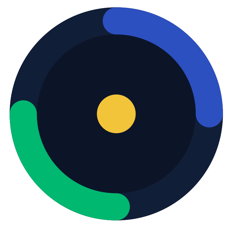 sitesandsystems logo png
